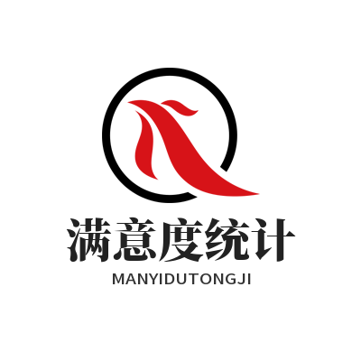 1781668110149734.png 旺商聊 满意度统计